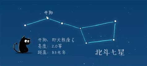 北斗七星灯|云看展 